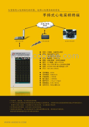 供应网络心电图