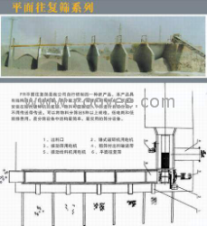 荣辉水平筛|水平筛|潍坊水平筛|山东水平筛|水平筛厂家|品牌水平筛价格