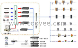 公共广播系统设计施工就找北京奥达明诚