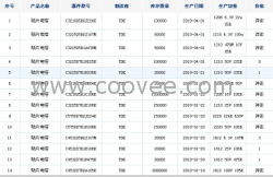 LED电源输出滤波专用贴片电容1206-25V-475