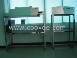 供應超級工作臺@垂直流無塵工作臺 價格優惠