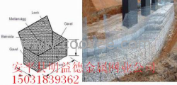 供应镀锌石笼网 包塑 PVC PE石笼网