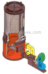 各种型号规格的导热油炉,导热油炉艺能供应导热油炉YGLYLL系列燃煤