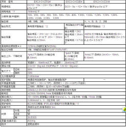 現(xiàn)貨歐姆龍編碼器E6C3-CWZ5GH