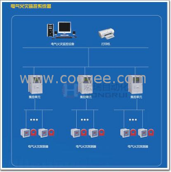 供应HEFP系列电气火灾监控系统