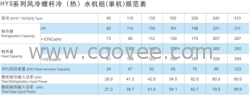 供應(yīng)螺桿式風(fēng)冷冷水機組