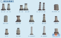 供應支柱絕緣子ZSW-126/4-4