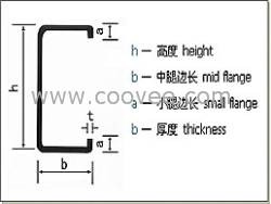 供應(yīng) 石家莊廠家生產(chǎn)的c型鋼