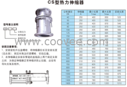 供應(yīng)河南熱力管道伸縮器的適用范圍與特點