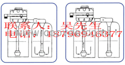 供应全自动软水器（双罐）