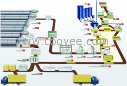 供应河南固德重机加气块设备|加气块砖价格