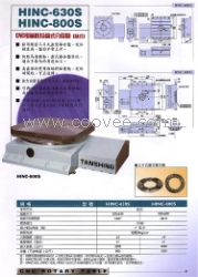 供應潭興大型分度盤