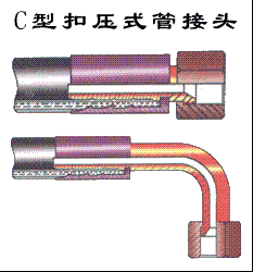 供应扣压式胶管接头