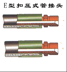 供应扣压式胶管接头