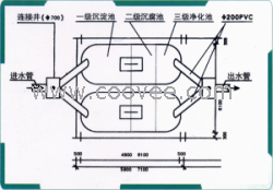 【萊蕪玻璃鋼化糞池】