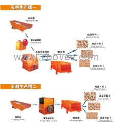 供应保定砂石生产线|保定砂石生产线详情报价