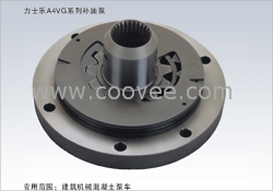 供應力士樂A4VSO71