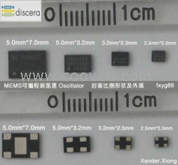 27.12M有源晶振3225贴片OSC