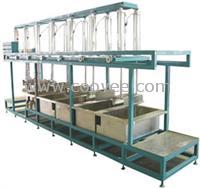 珠海錦河傳動清洗機(jī)