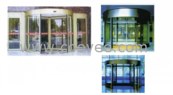 酒店、賓館、商場、超市等大型建筑用門（有自動門、感應門、折疊門、旋轉門）【玻璃制品、鋁合金制品】