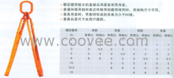 供应柔性组合索具/链条索具/收紧器/同步带/高空防坠器/高强酸洗吊带/杜邦丝吊带/竹篾筛子0523-