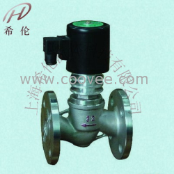 供應(yīng)ZCG高溫電磁閥