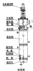 分馏塔|江苏分馏塔|无锡分馏塔——锦丰化工质优价更优