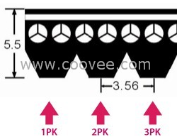 多槽皮带/PK