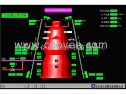 高炉自动化-高炉炼铁自动化系统