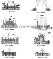 肇庆高强灌浆料厂家１５８１１３３７５１７