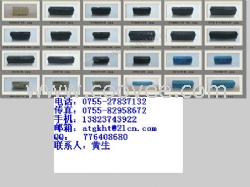 供应0603红灯