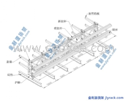 深圳悬臂式货架解决方案