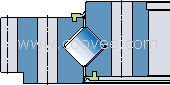 062系列洛阳转盘轴承
