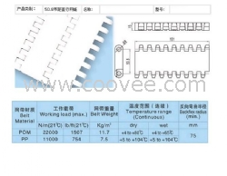 提供塑料网带