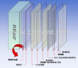 3MP-18ARL四季通用太阳隔热膜