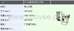 C6-46型排尘离心风机