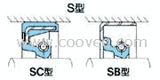 S型SC油封-橡胶包骨架油封-nok油封