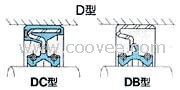 原装nokD型DC/DB油封-轴回转油封