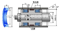 UPH孔轴两用密封件-活塞活塞杆两用