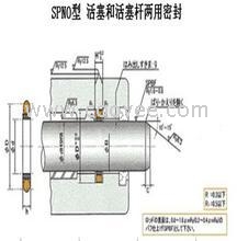 spno-spn-spns活塞杆用密封圈