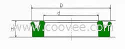 UNP系统U型密封圈-天津伊威井瑞