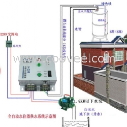 不锈钢水箱自动上水器 生活水箱