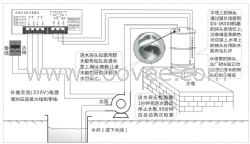 全自动水位控制器 DS1688 ABC型