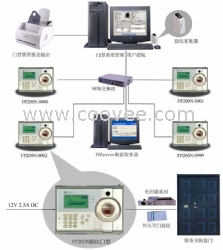 沈陽樓宇對講施工隊，沈陽智能小區(qū)施工隊