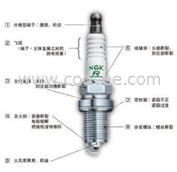 汽車火花塞絕緣潤(rùn)滑脂