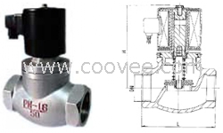 螺紋電磁閥  美國(guó) 德國(guó) 日本 英國(guó)