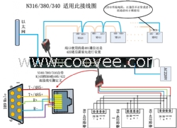 工业级多串口服务器,4口串口转以太网