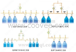 混合气汇流排