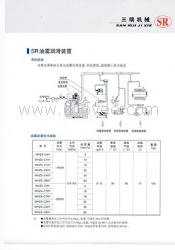 佛山油雾润滑