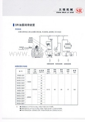 佛山油霧潤(rùn)滑